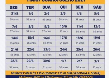 Nova Iguaçu volta a vacinar pessoas sem comorbidades na próxima semana