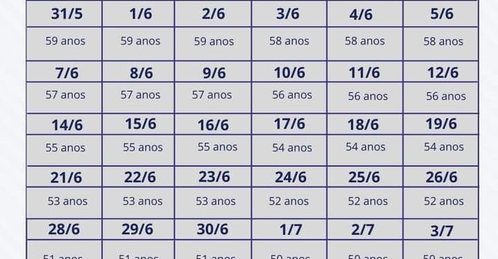 Nova Iguaçu volta a vacinar pessoas sem comorbidades na próxima semana