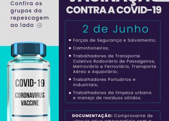 Mesquita finaliza convocações dos grupos prioritários da campanha contra Covid-19