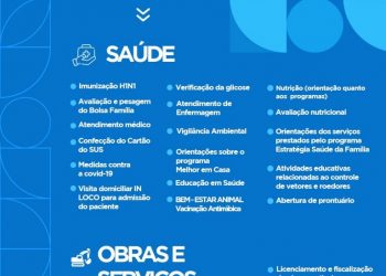Amanhã é dia de ‘Prefeitura no seu Bairro’ em Meriti