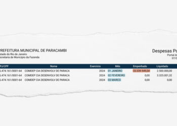 Em Paracambi, a Comdep já possui R$ 33 milhões reservados para 2024 e mesmo sem divulgar suas despesas, vereadores não se incomodam.