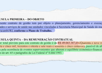 Falta de transparência nos gastos da saúde de Paracambi.