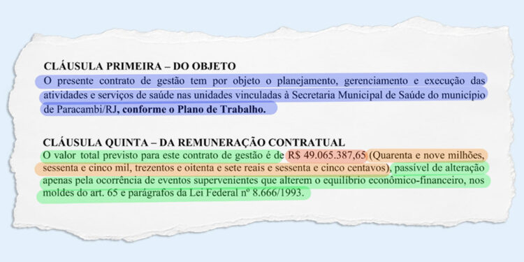 Falta de transparência nos gastos da saúde de Paracambi.