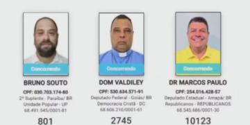 Nove candidatos disputam eleições de 2026 com mandados de prisão em aberto